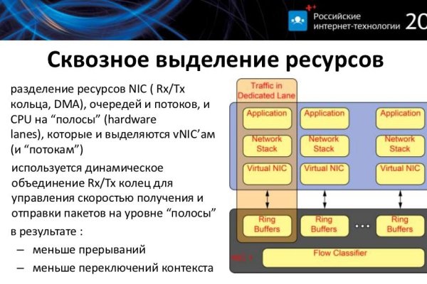 Правильная ссылка онион кракен